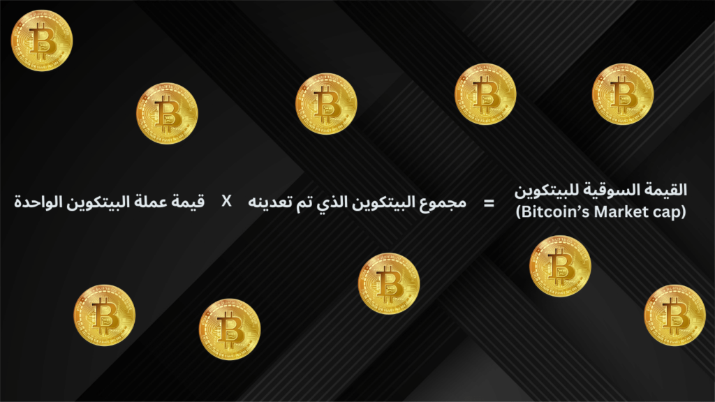 عملة البيتكوين, طريقة حساب القيمة السوقية للبيتكوين, Bitcoin market capitalization