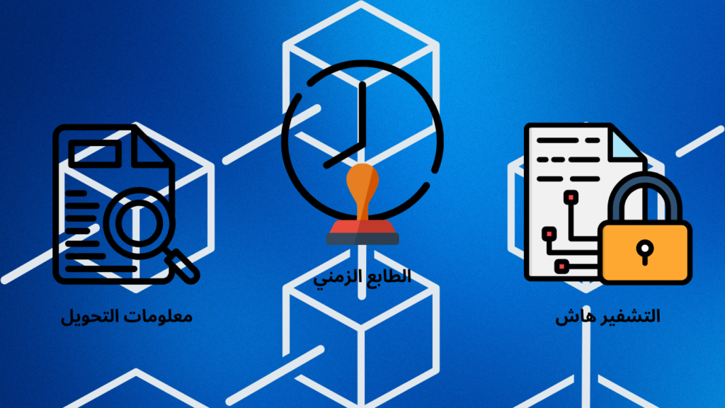 ماذا يوجد داخل البلوكشين, داخل سلسلة الكتل, تعريف البلوكشين, كيف تعمل البلوكشين