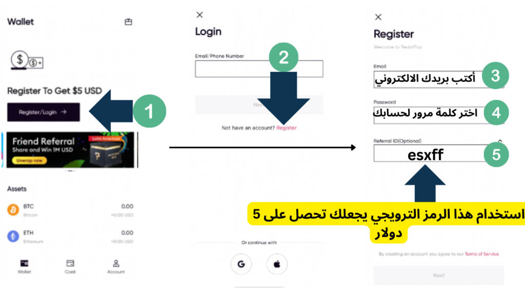 محفظة redotpay, التسجيل في redotpay, بطاقة redotpay, العملات الرقمية, شرح redotpay, كوبون و كود ترويجي ريدوتباي