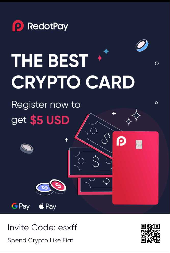 محفظة redotpay, التسجيل في redotpay, بطاقة redotpay, العملات الرقمية, شرح redotpay, كوبون و كود ترويجي ريدوتباي